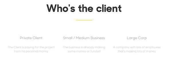 How much should I charge for designing