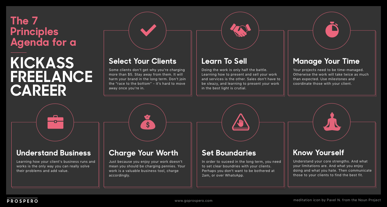 7 principles agenda for a kickass freelance career